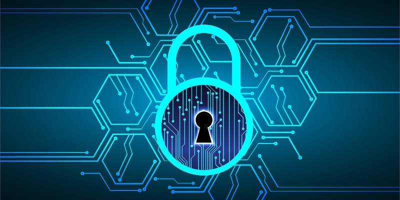 Khía cạnh bảo mật được tích hợp trong quá trình